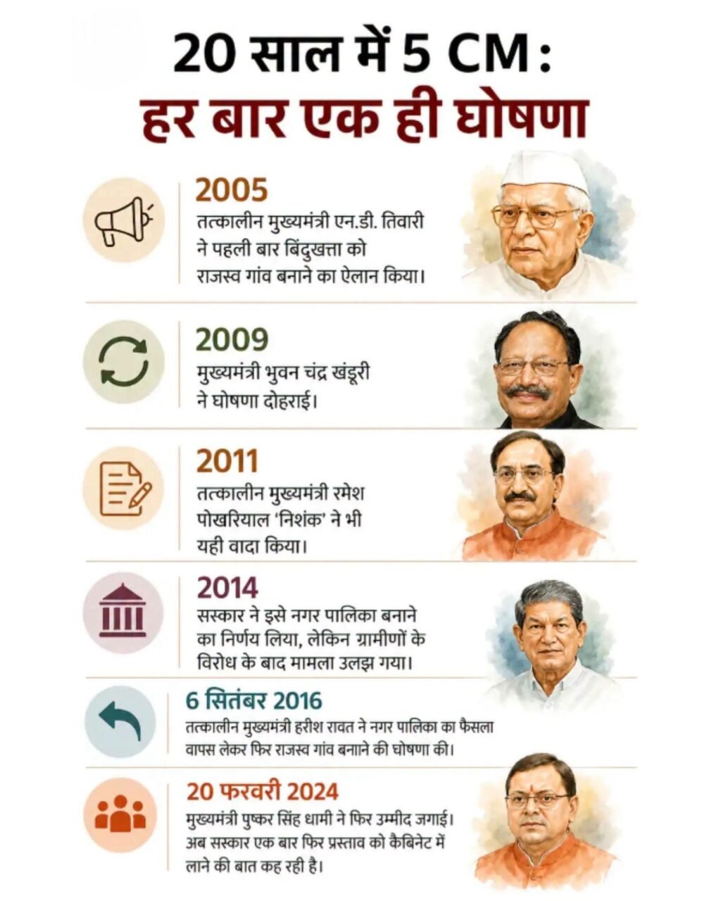 WhatsApp Image 2026-07-27 at 10.38.12 AM (1)